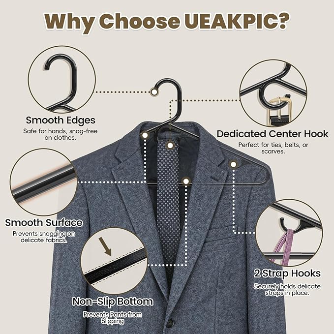 Black Plastic Hangers 36 Pack, Heavy Duty Clothes Hangers with Center Hook & Non-Slip Pants Bar for Standard Size Shirts, Pants, Coat, Dresses, Jackets, Scarves and Belts