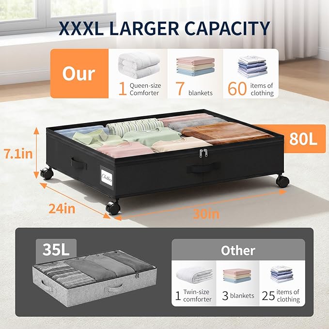 Yecaye 80L Under Bed Storage with Wheels, 2 Pack Under Bed Storage Containers with Lids for Clothes, Shoes and Blankets, Metal Rolling Underbed Storage Drawers for Bedrooms and Dorms, Black