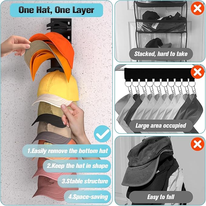 Hat Hook for Wall, 2 Pack Hat Organizer Hold up to 20 Hats, Hat Rack for Wall with Strong Adhesive, Hat Rack for Door Closet, Multi-Tier Hat Organizer, Two Mounting Options (Black)