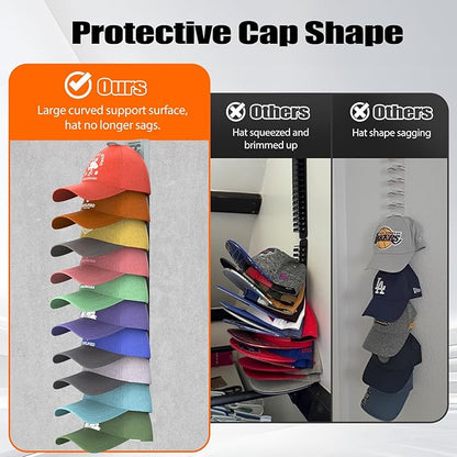 Hat Organizer for Baseball Caps, 2 Pack Hat Rack for Wall, Strong Adhesive Hat Storage Display Holder(Gray)