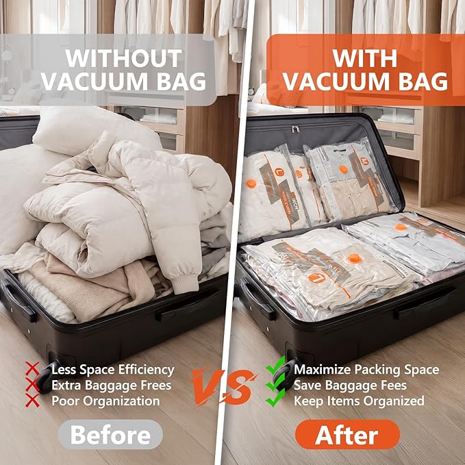 NESCCI Vacuum Bags for Travel with Rechargeable Air Pump,Carry-on Size Compression Packing Bags for Luggage and Suitcase,Space Saver for Clothes 18 Pcs Combo Travel Size