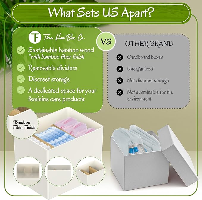 The Flow Box Co.® Period Organizer Kit | Tampon & Pad Organizer Storage Box | Feminine Hygiene Organizer for Bathroom, Dorm, Office & School | Tampon Holder