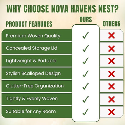 Scalloped Hyacinth Wicker Basket for Toy Storage | 3 Pack Woven Storage Baskets | Decorative Storage Baskets for Shelves | Rattan Baskets for Bedroom By NovaHeavensNest (Green & Golden)
