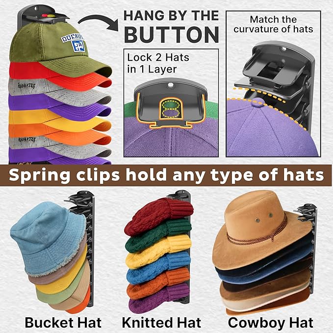 Spring Clip Hat Organizer Hold Storage 40 Caps for Baseball Caps（2-Pack） Wall Mount Closet & Door Hat Rack Holder Hanging Closet Install with Strong Adhesive or Screws.