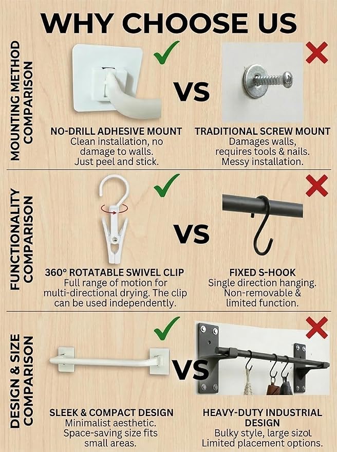 10-Hook Adhesive Hat Organizer Rack for Baseball Caps - Wall Mountable Storage for Door, Closet, Wall