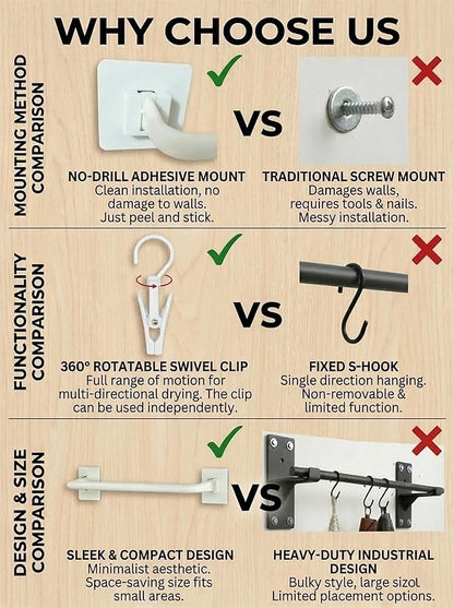 10-Hook Adhesive Hat Organizer Rack for Baseball Caps - Wall Mountable Storage for Door, Closet, Wall