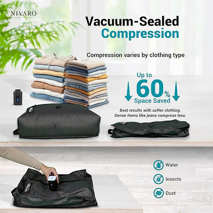 Travel Vacuum Compression Bags | Large 30L 1-Pack | Waterproof & Reusable | Space Saver Bags for Luggage | Wireless Pump Included