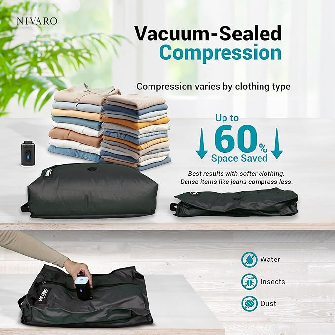 Travel Vacuum Compression Bags | Large 30L 2-Pack | Waterproof & Reusable | Space Saver Bags for Luggage | Wireless Pump Included