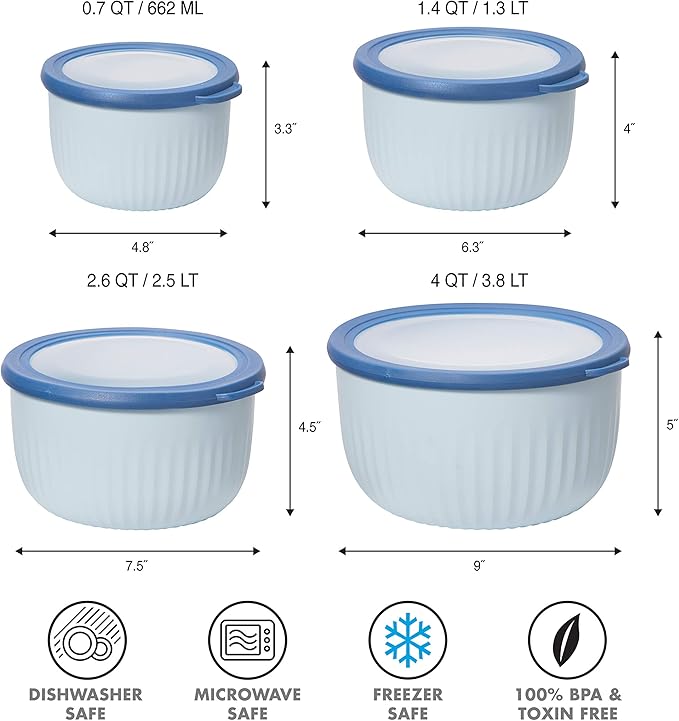 Oggi Prep, Store & Serve Plastic Bowl w/See-Thru Lid- Dishwasher, Microwave & Freezer Safe, (1.4 qt) Blue w/Dk Blue Lid