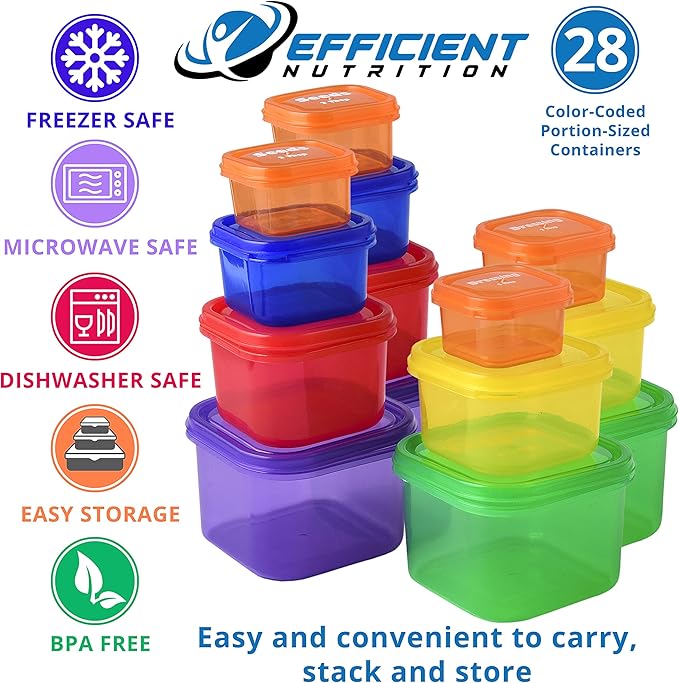 Efficient Nutrition Portion Control Containers DELUXE Kit (28-Piece) with COMPLETE GUIDE + 21 DAY PLANNER + RECIPE eBOOK BPA FREE Color Coded Meal Prep System for Diet and Weight Loss