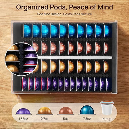 Vtopmart Coffee Pod Drawer Organizer for Nespresso Vertuo Pods, Holds 40 Large or 60 Small Capsules, Acrylic Coffee Pod Holder with Smooth Pull-Out, Anti-Slip Clear Storage