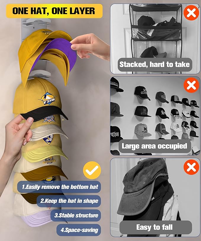 Hat Organizer for Baseball Caps 2 Pack, Hat Rack for Wall Hold up to 20 Hats with Strong Adhensive, Hats Holder Hanger Space Saving for Displlay, Cap Organizer Storage Multilayer(Grey)