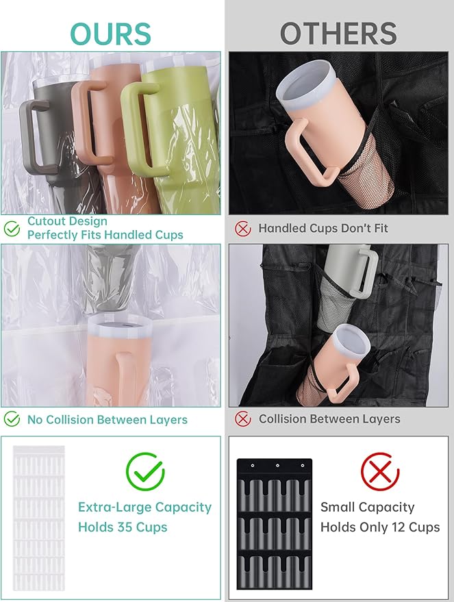 NiHome 35-Pocket Large Capacity Door Cup Organizer Fit for Stanley Tumblers 30oz, 40oz, Door Hanging Water Bottle Storage, Double-Sided Tape Stabilizer, Waterproof Oxford Fabric, Transparent (White)