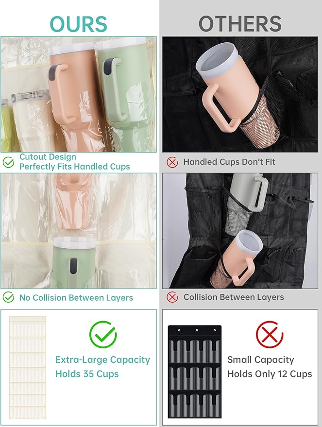 NiHome 35 Pockets Door Hanging Organizer Fit for Stanley 30oz 40oz Tumblers with Handles, Deep Clear Pockets with Handle Slots, Waterproof Oxford Fabric for Kitchen, Cabinet, Pantry, Closet (Beige)