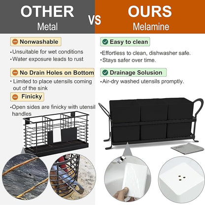 Czlizdyt Large Kitchen Utensil Holder, Drainage Utensil Caddy for Countertop, 3pcs Bins Set Cooking Utensil Organizer for Spoons, Spatulas, Black