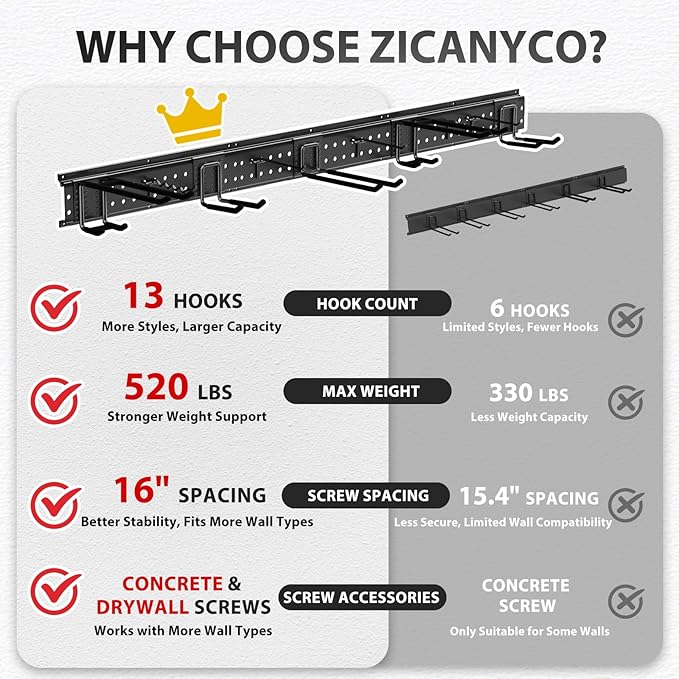 Garage Tool Organizer Wall Mount 66 inches with 13 Adjustable Heavy-Duty Hooks, Garage Organization, Garden Tool Storage Rack, Yard, and Shed, Holds Up to 520 lbs