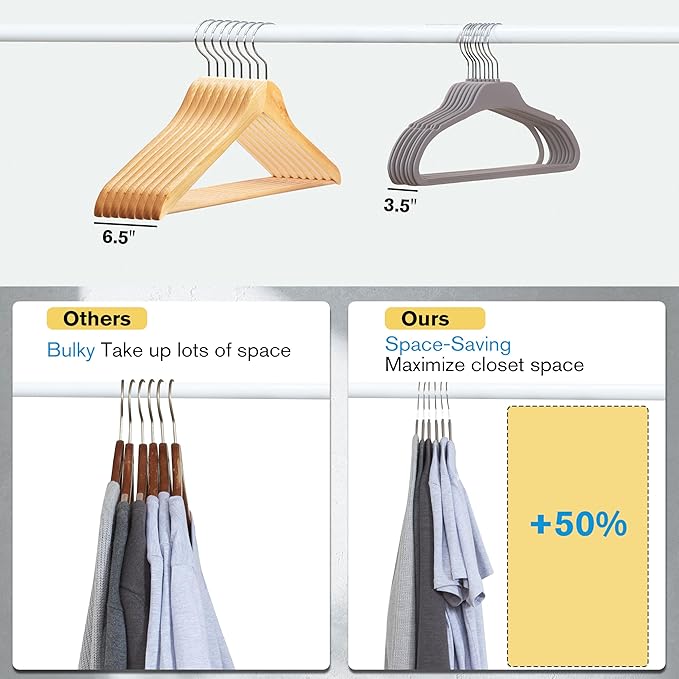 30 Pack Rubberized Hangers with Non-Slip Grip, Durable Plastic Hangers for All Clothes, Ultra-Slim Notched Design & 15.7'' Wide