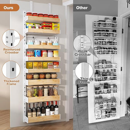 8-Tier Over The Door Pantry Organizer, Heavy-Duty Metal Wall Mount or Hanging Spice Rack, behind the door storage Shelves with Adjustable Basket, Back of Door Organizer for Kitchen Cabinet and Closet