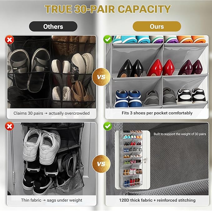 HOMELUX THEORY 30 Pairs Over The Door Shoe Organizer - 10 Tiers Deep Pockets Shoe Rack for Closet, Shoe Rack for Entryway & Hanging Shoe Organizer for Closet for Sneakers, Boots (V3, Dark Gray)