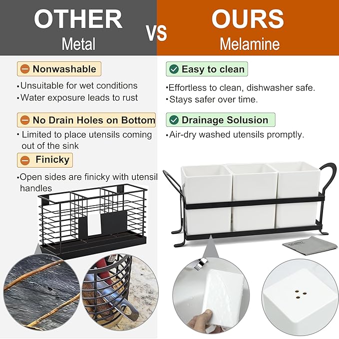 Czlizdyt Large Kitchen Utensil Holder, Drainage Utensil Caddy for Countertop, 3pcs Bins Set Cooking Utensil Organizer for Spoons, Spatulas, White