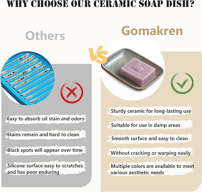 Gomakren Ceramic Soap Dish with Raised Scalloped Design, Versatile Soap Holder & Tray for Bathroom and Kitchen Sink, Prevents Soggy Soap, Rustic Modern Decor, Easy to Clean, Gray (5.59" x 4.02")