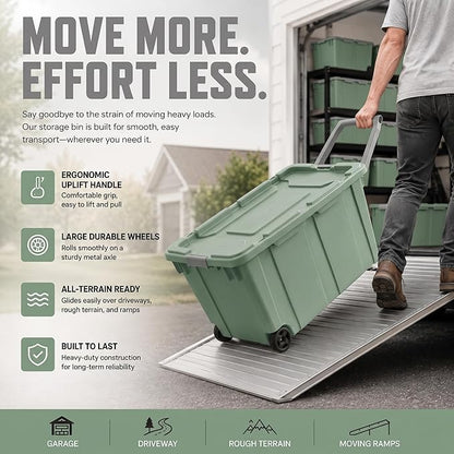Extra Large 40 Gallon Wheeled Industrial Storage Bins, Heavy Duty Plastic Stackable Totes with Latch Lids and Pull Handle for Garage, Basement, and Moving, Green, 2 Pack