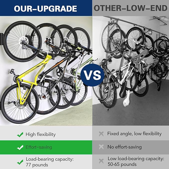 Swivel Bike Wall Mount, Vertical Bike Storage Rack, Space-Saving Hanger Hook for Garage & Apartment, Sturdy Holder Supports Up to 66 lbs, Scratch-Proof & Easy to Install