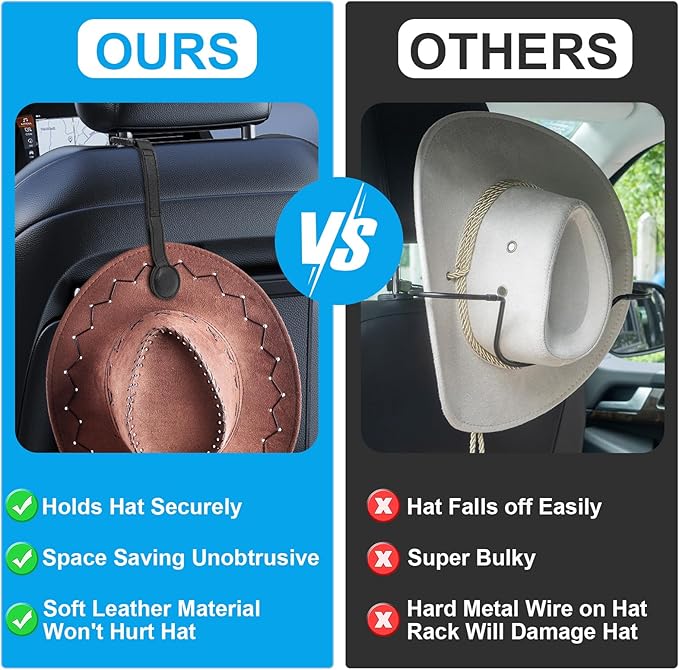 2 pcs Cowboy Hat Holder for Truck- Car Hats Organizer Accessories- Magnetic Clip Leather Hat Rack for Car- Headrest Hat Hanger Vehicle for Travel on Bag & Rack