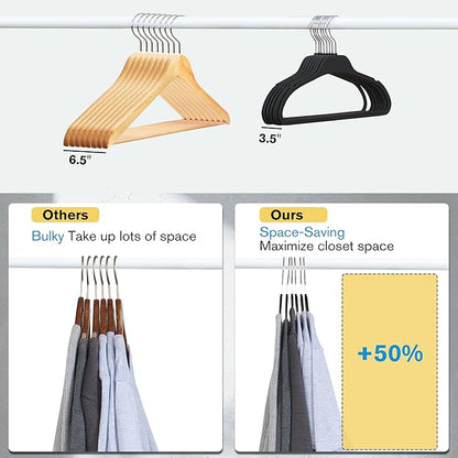 Rubber Coated Hangers 20 Pack, Non-Slip Clothes Hangers with Rustproof Hooks, Space Saving Thin Design for Closet/Retail/Home