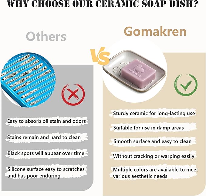 Gomakren Ceramic Soap Dish with Raised Scalloped Design, Versatile Soap Holder & Tray for Bathroom and Kitchen Sink, Prevents Soggy Soap, Rustic Modern Decor, Easy to Clean, Beige (5.59" x 4.02")