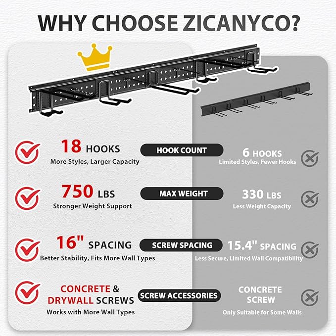 Garage Tool Organizer Wall Mount 99 inches with 18 Adjustable Heavy-Duty Hooks, Garage Organization, Garden Tool Storage Rack, Yard, and Shed, Holds Up to 750 lbs