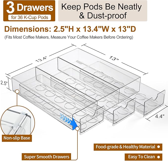Clear Acrylic Coffee Pod Holder Organizer for K CUP, 36 Pods Storage for Kpods on Counter, Under Coffee Maker Countertop Drawer Organizer for KCUP, for Keurig Pod - Sturdy & Food Grade