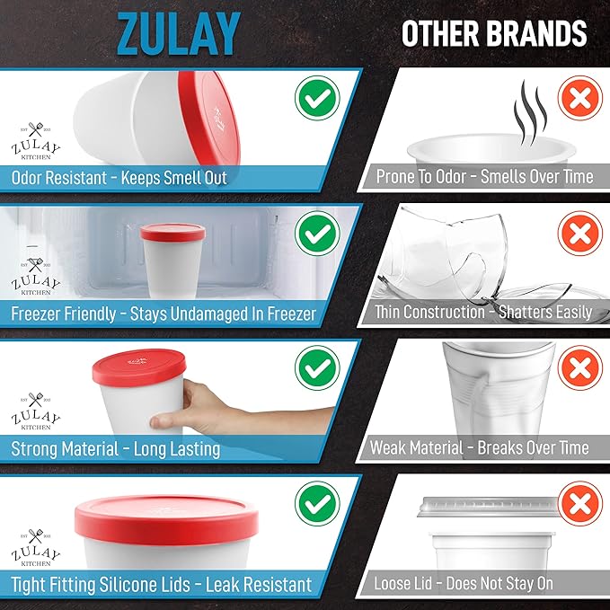 Zulay Large Ice Cream Containers - 2 Pack, 1 Quart Each - Reusable Ice Cream Container Set with Lids - For Sorbet, Gelato, Frozen Yogurt (Red)