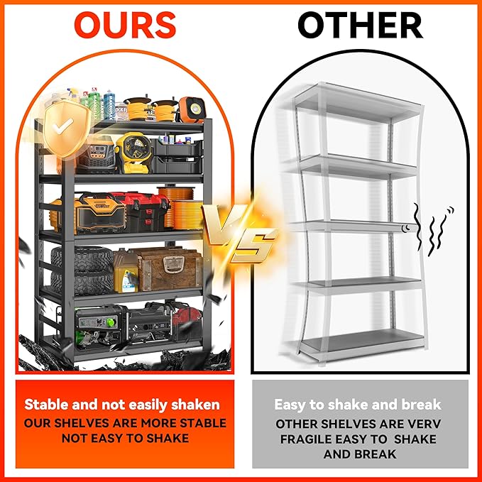 Garage Shelving 3000LBS Heavy Duty Shelving Units and Storage Shelves Adjustable 5 Tier Metal Shelving for Kitchen,Utility Room and Basement, 16" Dx45 Wx62 H, Black