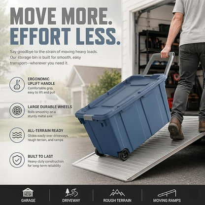 Extra Large 40 Gallon Wheeled Industrial Storage Bins, Heavy Duty Plastic Stackable Totes with Latch Lids and Pull Handle for Garage, Basement, and Moving, Blue, 2 Pack