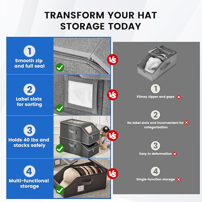 2 Pack Hat Storage for Baseball Caps, Hat Box with Clear View Window, Hat Organizer for Baseball Caps Holds 30 Caps with Cardboard for Men & Women, Ball Cap Organizer for Closet & Shelf (Dark Gray)