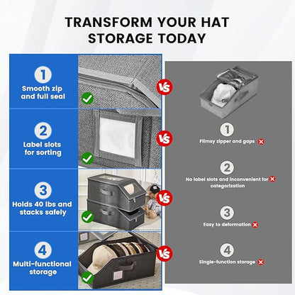 2 Pack Hat Storage for Baseball Caps, Hat Box with Clear View Window, Hat Organizer for Baseball Caps Holds 30 Caps with Cardboard for Men & Women, Ball Cap Organizer for Closet & Shelf (Dark Gray)