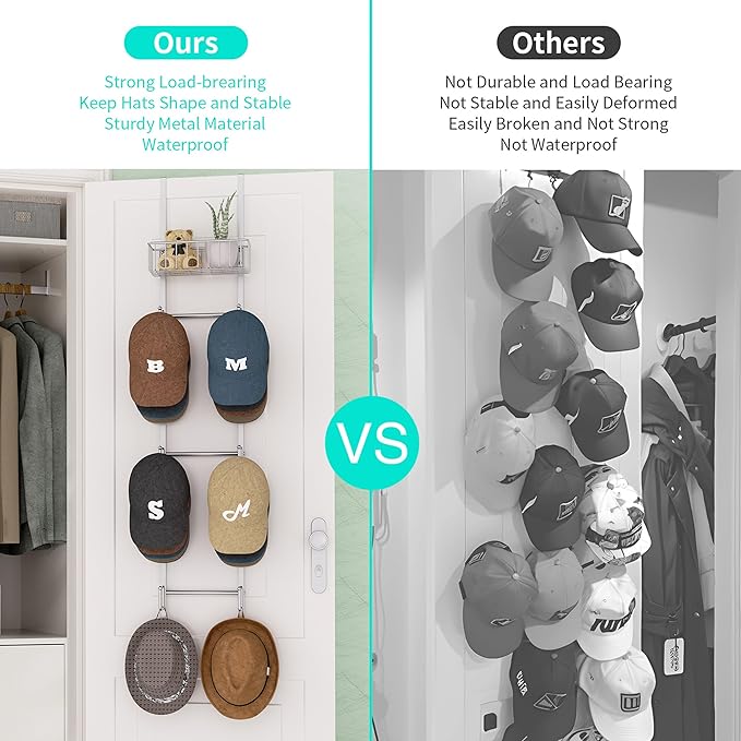 HapiRm Over Door Hat Rack - Wall Mounted Hat Organizer with 6 Hooks and Metal Basket Design, Baseball Cap Organizer Storage Holder Up to 32 Caps for Door, Bedroom, Closet (Sliver)