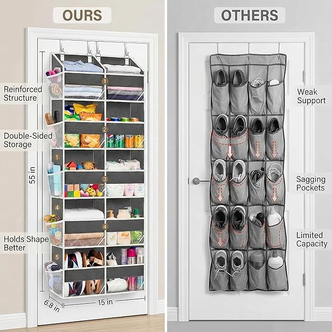 Dual Column Over the Door Organizer with Toiletry Bag - 5 Self Hanging Organizer with 10 Compartments - Heavy Duty Behind the Door Storage for Bedroom, Bathroom, Pantry, Nursery (Grey)