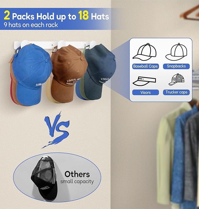 KIMBORA 2 Packs Hat Rack for Wall, Hat Organizer for Baseball Caps, 3 Mounting Options Cap Hook Hanger, Strong Snapback Holder Storage Display for Door, Room, Closet (White)