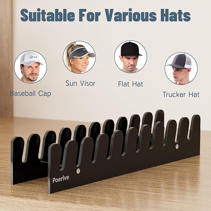 Hat Organizer for Baseball Caps, Hat Rack, Acrylic Hat Display, Hat Stand, Baseball Cap Organizer, Hat Holder for Closet, Desk, Bedroom, Hat Storage, Black,1pcs