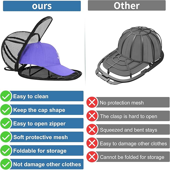 MAGTSMEI Hat Washer Cage, Detachable Folding Plastic Frame & Mesh Bag for Baseball, Wide-Brim Hats, Machine Wash Safe for Sports, Travel, Family Use (Black, 1PC)