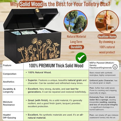 100% Solid Wood Tampon Holder Box with Lid, Copper Leather Pull, Absolute Real Wood Bathroom Decorative Box for Feminine Product Storage and Accessories such as Tampons, Cotton Balls, Gifts for Women