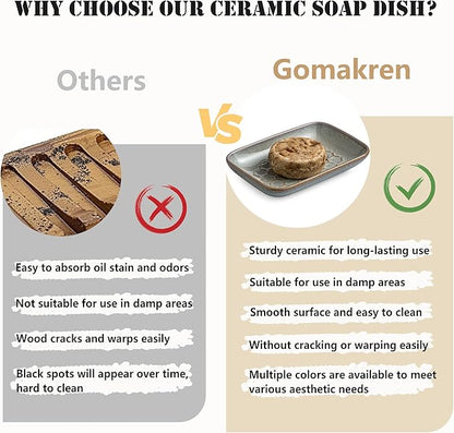 Gomakren Soap Dish for Shower, Ceramic Bar Soap Holder with Honeycomb Design, Soap Saver Tray for Bathroom Kitchen Sink, Sponge & Organizer Tray, Upscale Look, 5.5 Inch, Gray