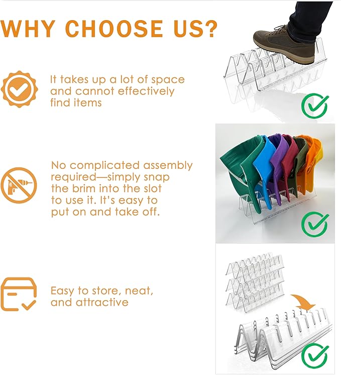 2 PCS Hat Organizer for Baseball Caps,Hat Stand, No Assembly, Clear Hat Holder for 14, Ideal for closet organization, Acrylic display rack suitable for bedroom, vanity, and wardrobe storage.