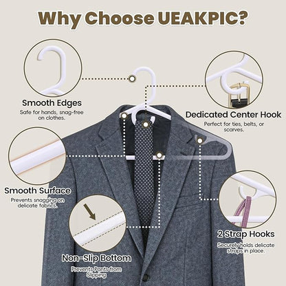 White Plastic Hangers 36 Pack, Heavy Duty Clothes Hangers with Center Hook & Non-Slip Pants Bar for Standard Size Shirts, Pants, Coat, Dresses, Jackets, Scarves and Belts