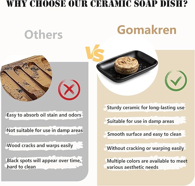 Gomakren Ceramic Soap Dish, Non-Slip Shower Soap Holder for Bathroom & Kitchen Sink, Soap Saver Tray for Bar Soap Sponge, 5.5 Inch, Black
