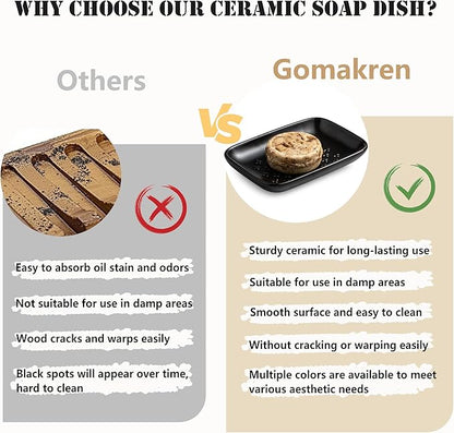 Gomakren Ceramic Soap Dish, Non-Slip Shower Soap Holder for Bathroom & Kitchen Sink, Soap Saver Tray for Bar Soap Sponge, 5.5 Inch, Black