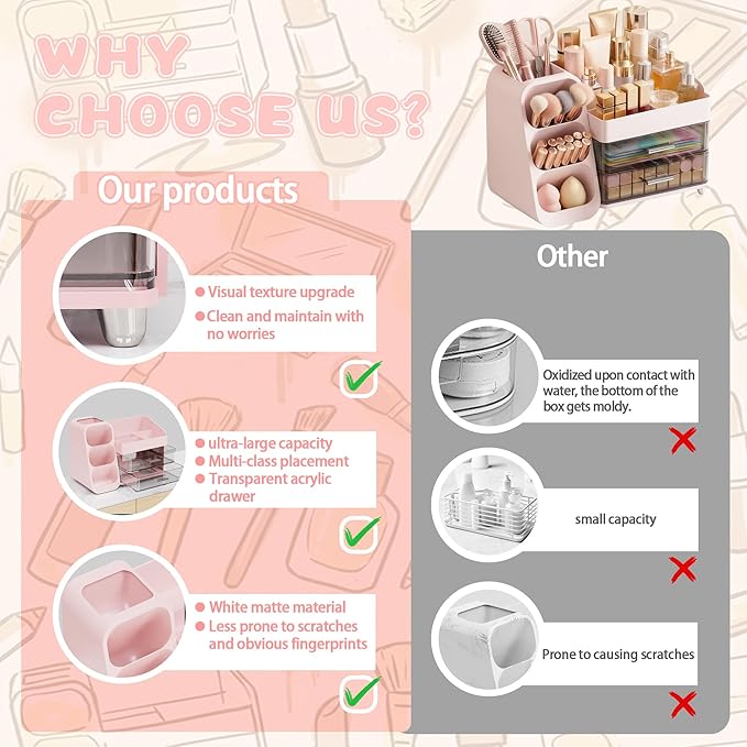 Large Capacity Makeup Organizer Countertop with Makeup Brush Holder for Vanity, Thickened Material, Bathroom Countertop Organizer Skin Care Perfumes Storage, Teen Girl Gifts for 12-23 Year（pink）