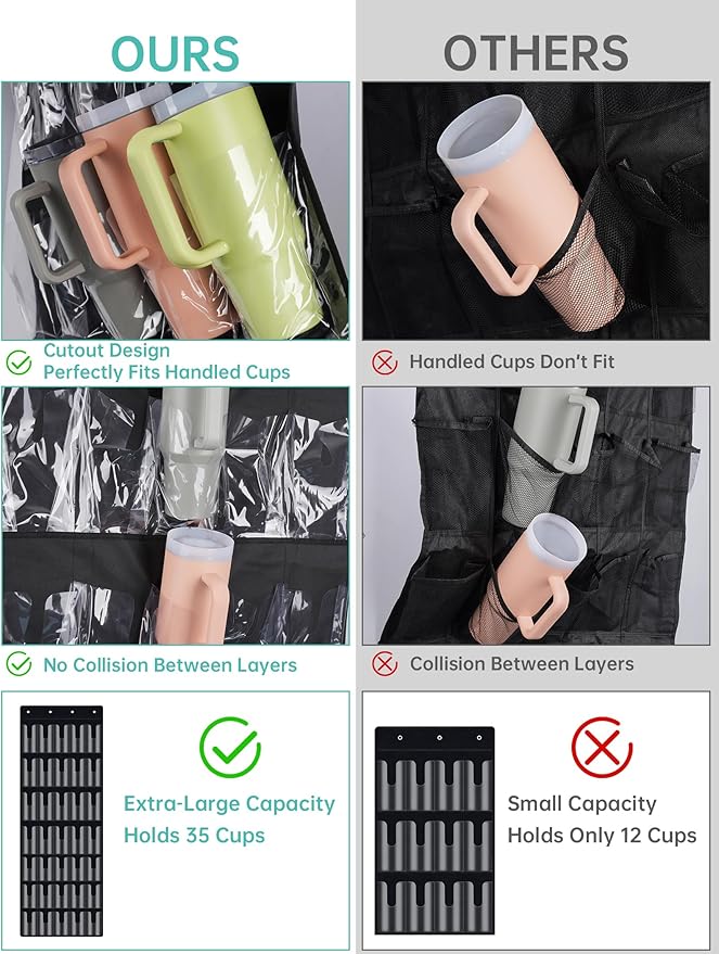 NiHome 35-Pocket Large Capacity Door Cup Organizer Fit for Stanley Tumblers 30oz, 40oz, Door Hanging Water Bottle Storage with Double-Sided Tape Stabilizer, Waterproof Oxford Fabric, Transparent